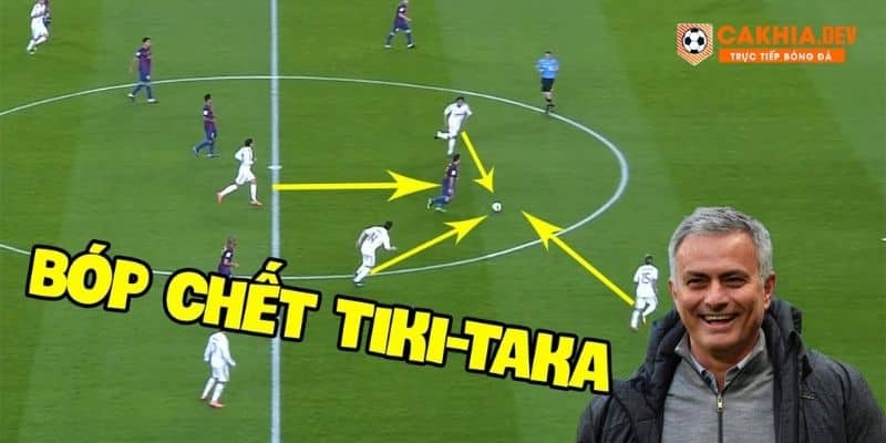 Chia cắt, kèm chặt tiền vệ trung tâm để loại bỏ sự nguy hiểm của Tiki Taka